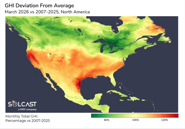 Heat dome and high pressure boost southern US solar as polar vortex clouds the north